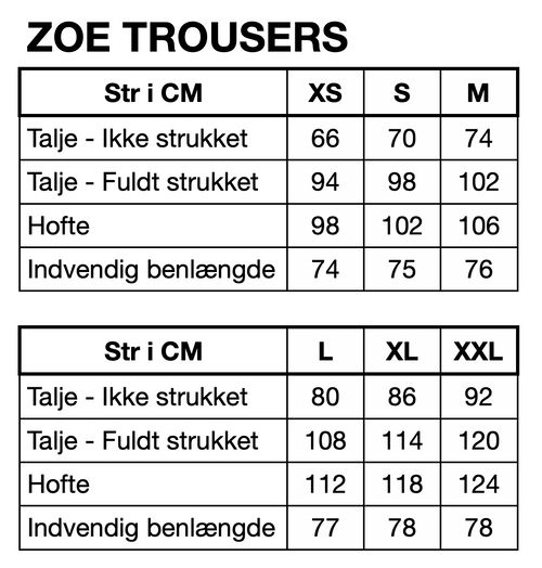 HUNKØN Zoe Trousers Bukser Yellow Sea Creatures Art Print
