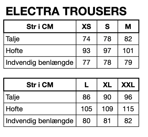HUNKØN Electra Trousers Bukser Grey
