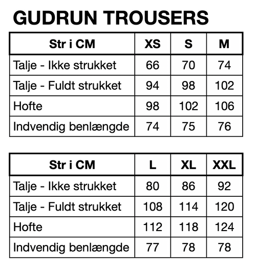 HUNKØN Gudrun Trousers Bukser Yellow