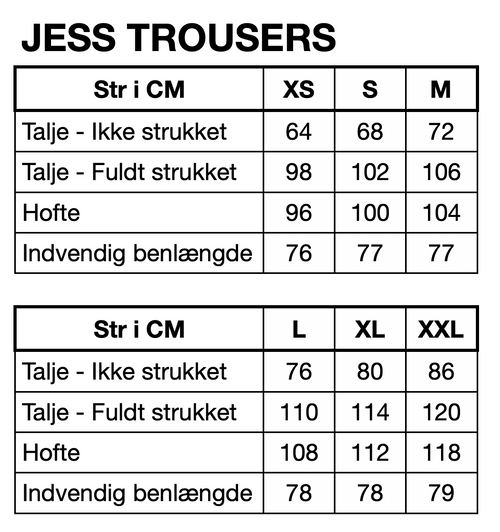 HUNKØN Jess Trousers Bukser Picnic Art Print