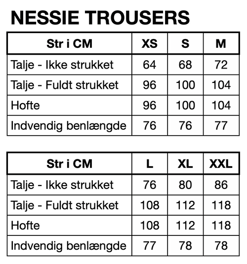 HUNKØN Nessie Trousers Bukser Green Ocean Art Print